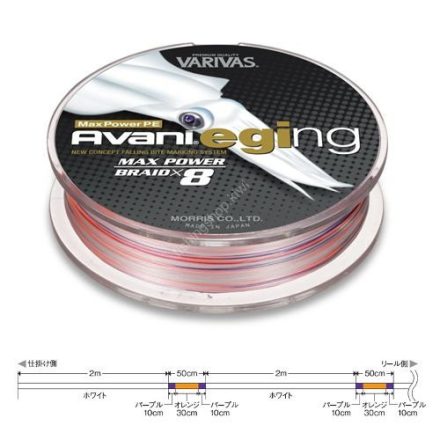 VARIVAS Avani Eging Max Power PE x8 150m