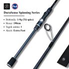 RBM DuraSense Spinning 190cm 1-9g extra fast pergető horgászbot [Tű spicc]