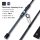 RBM DuraSense Spinning 190cm 3-12g extra fast pergető horgászbot