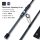 RBM DuraSense Spinning 198cm 4-17,5g extra fast pergető horgászbot