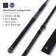 RBM DuraSense Casting 213cm 10-60g extra fast pergető horgászbot