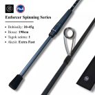 RBM Enforcer Spinning 10-45g 198cm Extra Fast 2025 pergető horgászbot