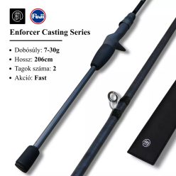   RBM Enforcer Casting 206cm 7-30g Fast 2 részes 2025 pergető horgászbot