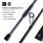 RBM Enforcer Spinning 3-12g 190cm extra Fast 2 részes 2025 pergető horgászbot