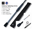 RBM Enforcer Spinning 1-9g 190cm Extra Fast 2025 pergető horgászbot
