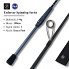 RBM Enforcer Spinning 1-9g 190cm Extra Fast 2025 pergető horgászbot