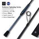 RBM Enforcer Spinning 4-17,5g 206cm Extra Fast 2 részes 2025 pergető horgászbot
