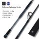 RBM Enforcer Spinning 15-60g 213cm Fast 2 részes 2025 pergető horgászbot
